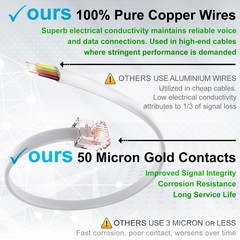 6 Feet Phone Line Extension Cord for Landline Telephones • HiGrade • Made in USA