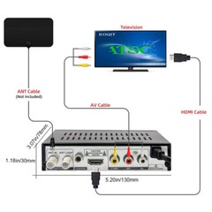 HDMI OTA Free tv cable box Atsc Tuner HD digital converter box Recorder Receiver