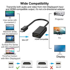 Mini DisplayPort to HDMI Adapter Cable 4K 1080P Mini DP to HDMI Black