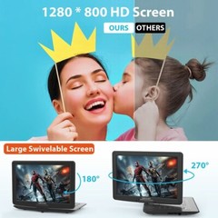 17.9 inch Portable DVD Player with HD Swivel Screen 15.6″ Region Free by DBPOWER