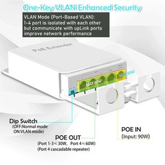 Outdoor POE Extender 5-Port Poe Extender 1 in 4 out for IP Camera and CCTV