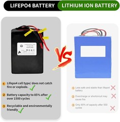 36V 25Ah BtrPower Battery Pack Lithium LiFePO4 for Bicycle Motor E_Bik,e 30A BMS