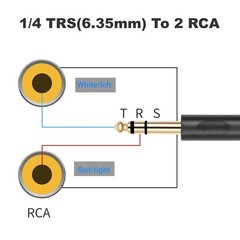 Gold-Plated 6.35mm 1/4 inch Male TRS Stereo Plug to 2 RCA Phono Male Audio Y …