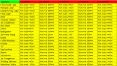 80000W Peak 20000W LF Split Phase Pure Sine Wave Power Inverter 48VDC/110V220VAC