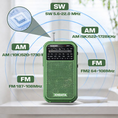 AM FM SW Portable Mini Radio D220 Pocket Radio Battery Powered Great Receiver US