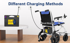 24V 12Ah 20Ah Lithium Battery for Electric Wheelchair,High Performance