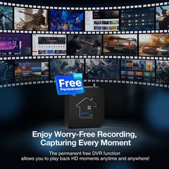 OTA 4K UHD ATSC 3.0 Converter Digital TV Tuner DRM TV Box Free 5 Channels DVR US