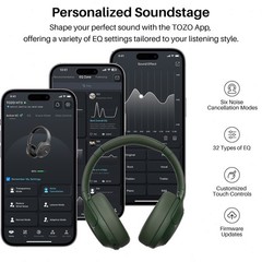 TOZO HT3 Wire/Wireless Headphones Bluetooth 6.0 Foldable Adjustable Headband
