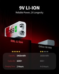EBL 9V 9 Volt Li-ion USB-C Rechargeable Batteries 5400mWh Lithium Battery Lot