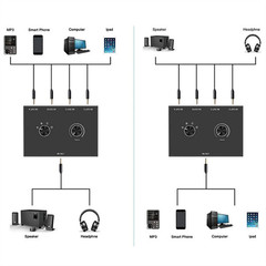 4 Way 3.5mm Jack Audio Switcher Stereo Bi-Directional 4 in 1 out / 4 in 1 out