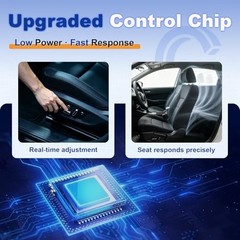 Upgraded Silverado/Sierra/Avalanche 6-Way Driver Seat Adjustment Switch
