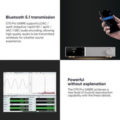 TOPPING D70 Pro SABRE HIFI DAC Audio ES9039SPRO Desktop Decoder Or D50III DAC