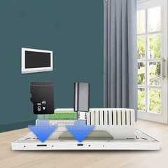 Touch Screen in wall Amplifier 7” Stereo Audio Background Music WIFI Bluetooth