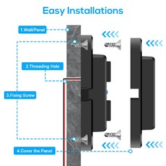 QC3.0+PD 12V/24V LED USB Car Fast Charger Socket Power Outlet Waterproof Boat RV