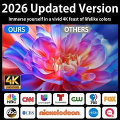 Compact 5.5 in TV Antenna – Strong Magnetic Base & Long Range Reception