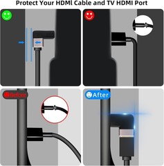 HDMI Adapter Kits, 7-Pack Mini/Micro/Right Angle Male to Female…