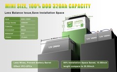 Second-Hand 12V100Ah LiFePO4 Lithium Battery for RV Marine Solar Trolling Motor
