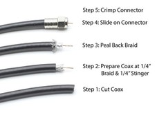 Crimp Connector for RG6 Cable – O-Ring & Gel for Weather Proof Seal – 10 Pack