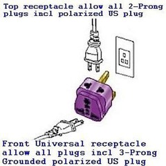 4X Travel Power Adapter Plugs for ASIA VIETNAM THAILAND CAMBODIA [2-Ports+SURGE]