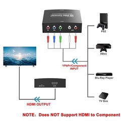 Component to Hdmi Converter, YPbPr + R/L Audio to HDMI Converter Aluminum All…