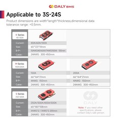 Daly Smart BMS 4S 12V 250A LiFePo4 Battery BMS (Fan) w/Balance+Bluetooth Module