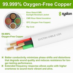Syston 14/4 Stranded OFC Audio Wire Home Car Stereo Speaker Cable 14 Gauge CL3R