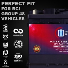 Mighty Max MM-H6 Group 48 12V 70AH 120RC 760CCA Replaces MercedesBenz300CE 88-93