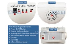 Portable Motion Sensor Alarm And Entrance Alert Chime With 90dB Siren Sound