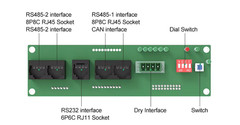 JK BMS Network Interface Board and 4.3LCD Screen Mount – PETG plastic