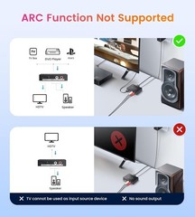 Professional 4K Audio Extractor HDMI Converter: Optical & RCA Connection Options
