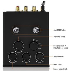 Douk Audio Bluetooth Tube Amp: 300W x2 TPA3255 2 Channel Stereo Power Amplifi…