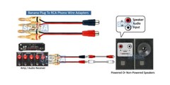 Premium Banana Plug To RCA Phono Speaker Wire Adapter Cables