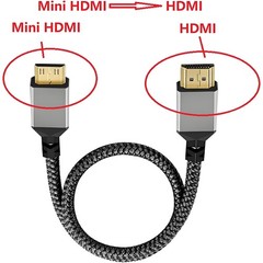 Mini HDMI zu HDMI Kabel 0.3m 1m 1.5m 2m 3m 5m Ultra HD 4k Full HD HDMI 2.0 Grey