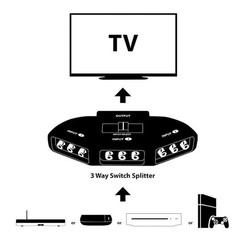 AV Composite RCA Selector Box Switch Splitter w/ Cable Cord Plug Fosmon 3 Port