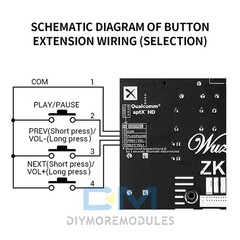 NEW 300W+300W+600W Bluetooth Power Amplifier Board 2.1CH Audio TPA3255 Module