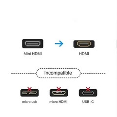 Mini HDMI Male to HDMI Female Adapter 1080P 2K 4K Converter US