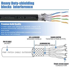 6-50ft CAT 8 Ethernet RJ45 Cable High Speed 40Gbps LAN Patch Network Gold Plated