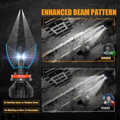 2X 240W 24000LM Canbus H11 LED Headlight Kit High Low Beam Bulb Conversion Kits