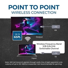 Wireless HDMI Extender Transmitter & Receiver Up to 1080p@60Hz – Upto 20M (WHD-6