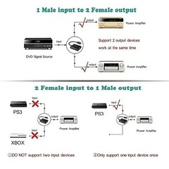 Optical Toslink Digital Splitter Adapter 1 In 2 Out Dual Port Audio Cable Fiber