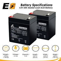 ExpertBattery 12V 5AH Battery for Razor E100 E125 E150 E175 Scooter – 2 Pack