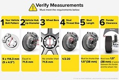 pcs 1.5 inch Hubcentric 5×4.5 Wheel Spacers 38mm (1.5in) Thickness 2 Silver