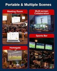 Coolpie Wireless HDMI Transmitter and 2 Receiver for Multiple TV/Projector | …