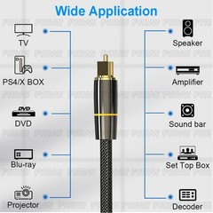 0.5M-5M Digital Fiber Optic Audio Cable Cord Optical TosLink for TV DVD AMP USA
