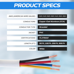 250FT 16/4 AWG CL2 Speaker Wire Cable Home Audio Stereo Indoor LED White