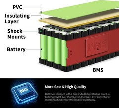 Green 24V 20AH li-ion battery PACK