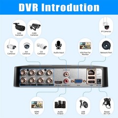 8 Channel 8CH 6-in-1 DVR 1TB Hard Drive Ready To Plug Play CCTV Recorder