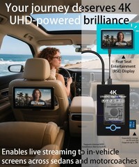 4K Ultra HD Media Player & HDD Enclosure 2-in-1,Digital Signage, Piano black