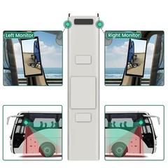 10.36″ Monitor R L Side Electronic Rear View Mirror Camera trucks/trailers/buses
