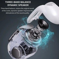 Ultra Open Earbuds True Wireless Open Earbuds – Black White USA ！